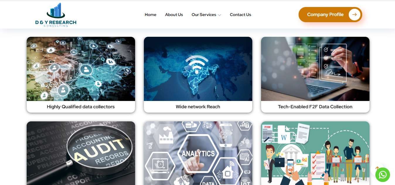  D & Y Research Consulting